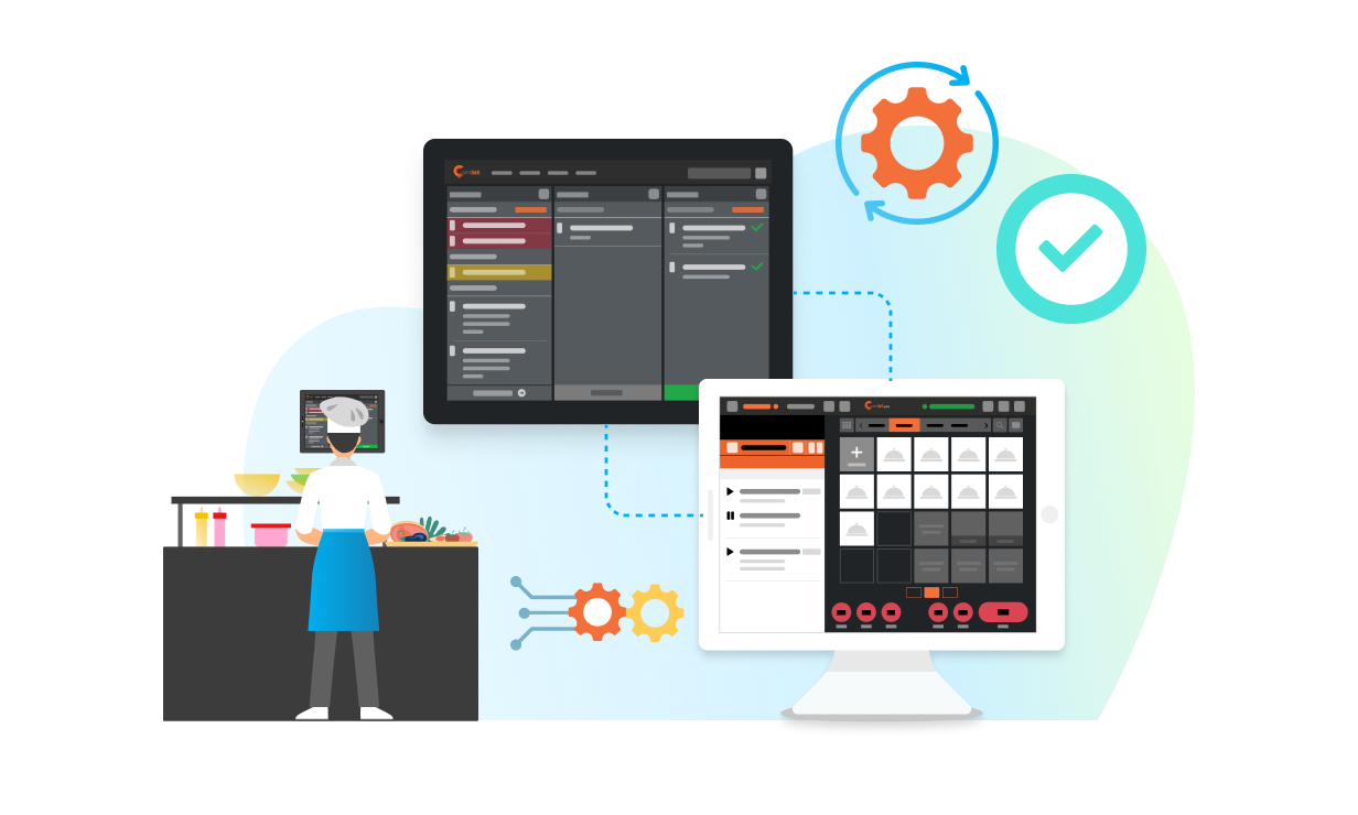 Paperless Restaurant Operations Digital Tech, mPOS, Dynamic Menus